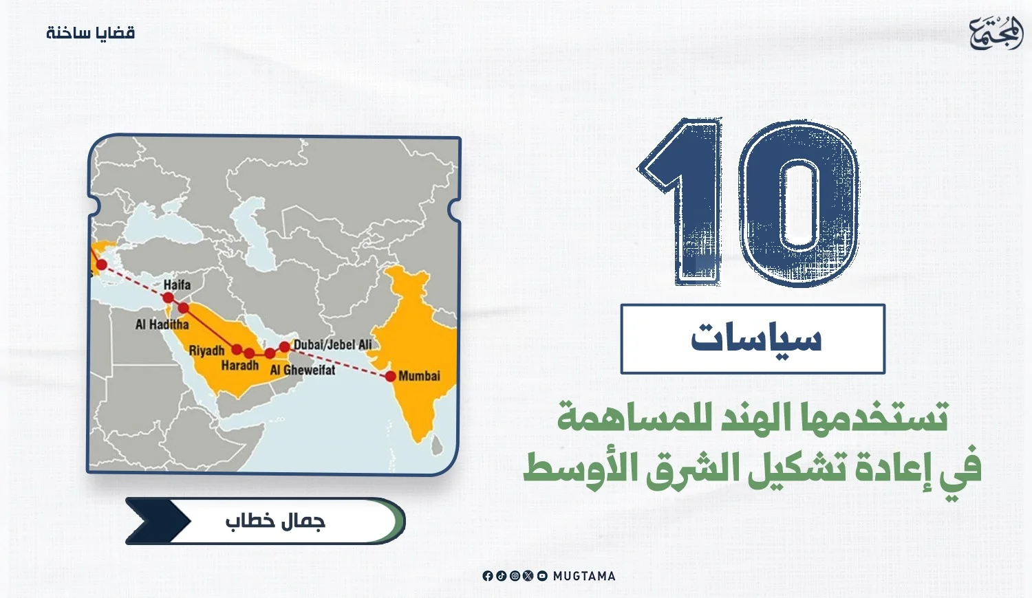 10 سياسات تستخدمها الهند للمساهمة في إعادة تشكيل الشرق الأوسط